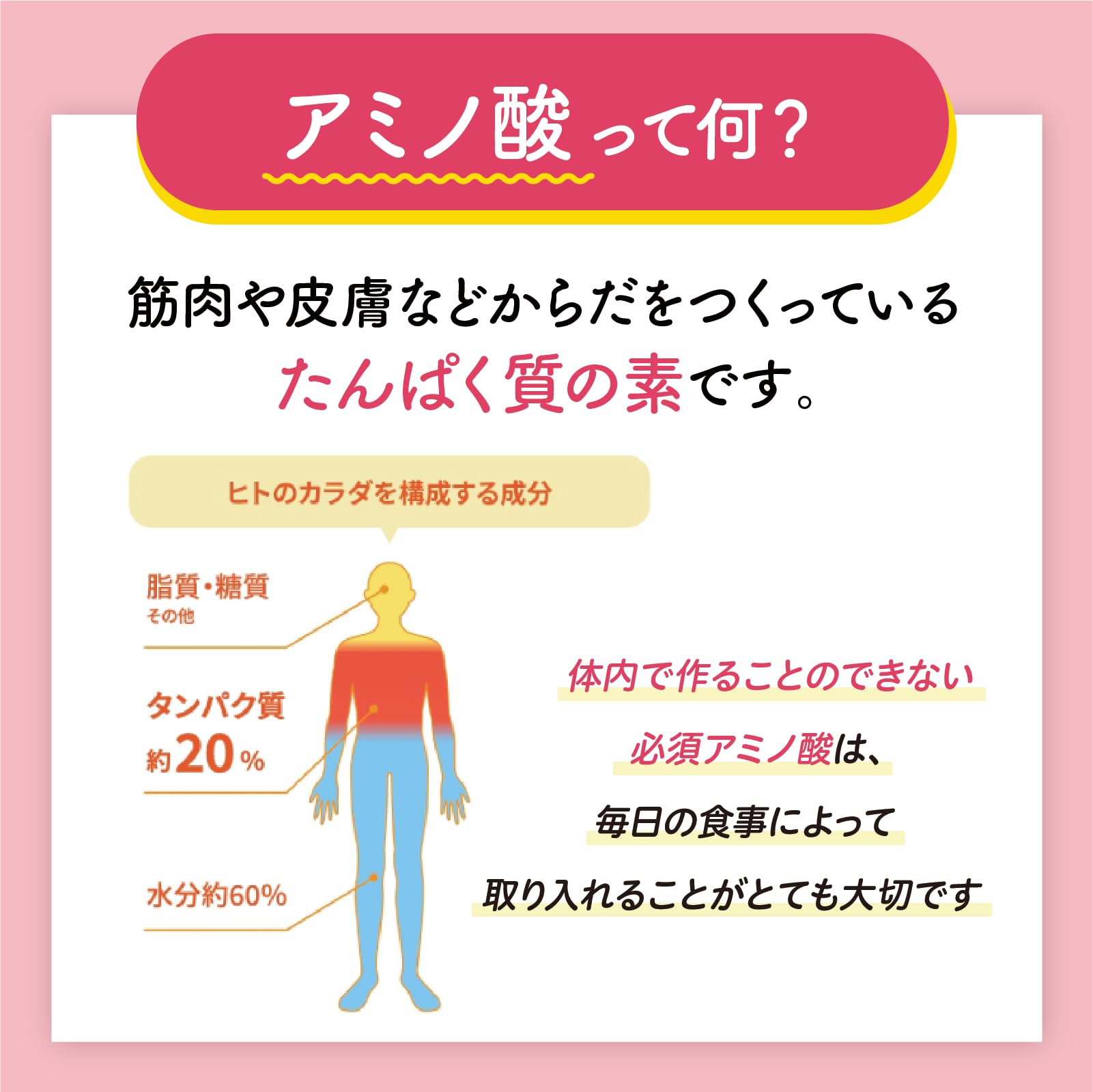 Amazon | タニタ アミノ酸【9種の必須アミノ酸（味の素（株）特許技術